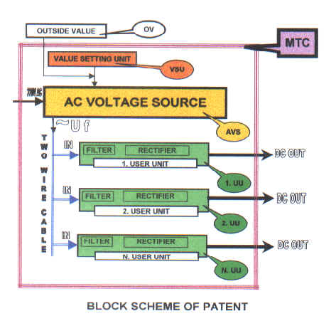 wpe6.jpg (28327 bytes)